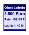 kredit ohne schufa